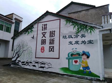 舒城墙绘是现在流行的墙体广告