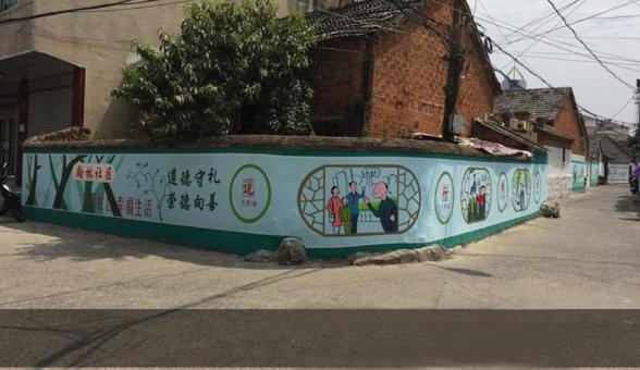 舒城墙绘制作需要注意什么