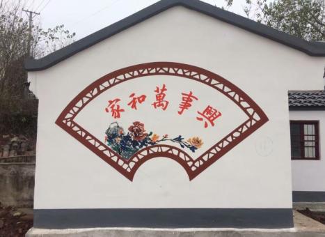 舒城关于墙绘知识，您知道哪些？