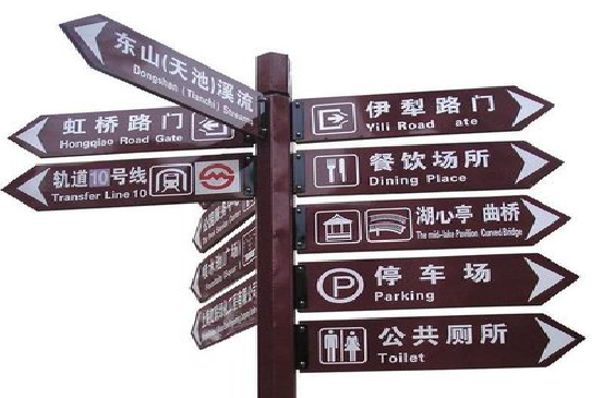 舒城标牌的基本功能。