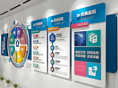 舒城企业文化墙内容对员工有什么影响？